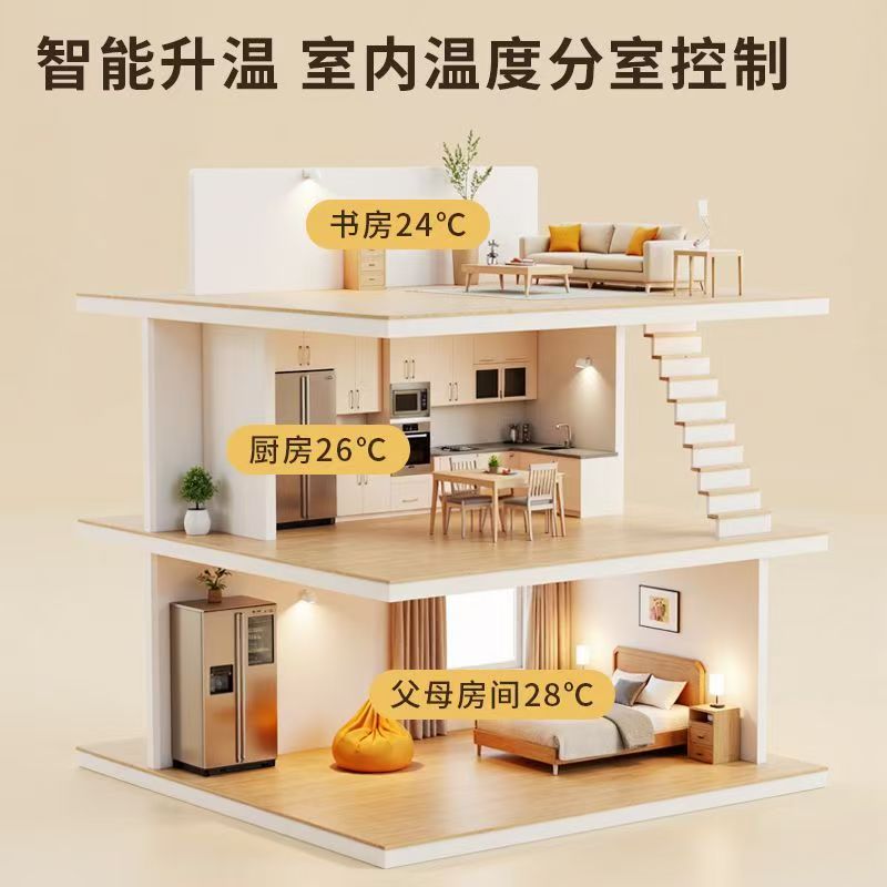 岐山县 石墨烯电地暖公司哪家好？户型适配方案指南